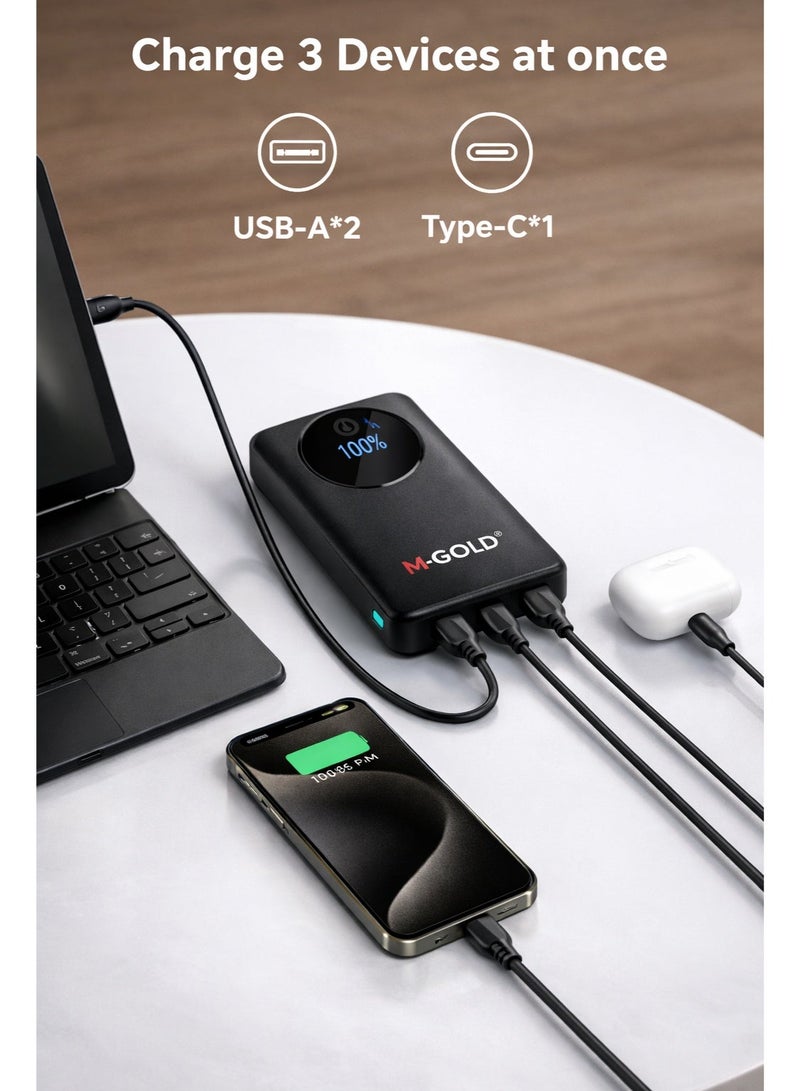 أم- جولد باور بانك M-GOLD 20000mAh شحن سريع 22.5W – شاشة LED – 2×USB + USB-C – ضمان سنة - Image 3